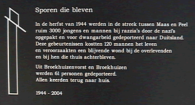Sporen die bleven in de gemeente Horst aan de Maas